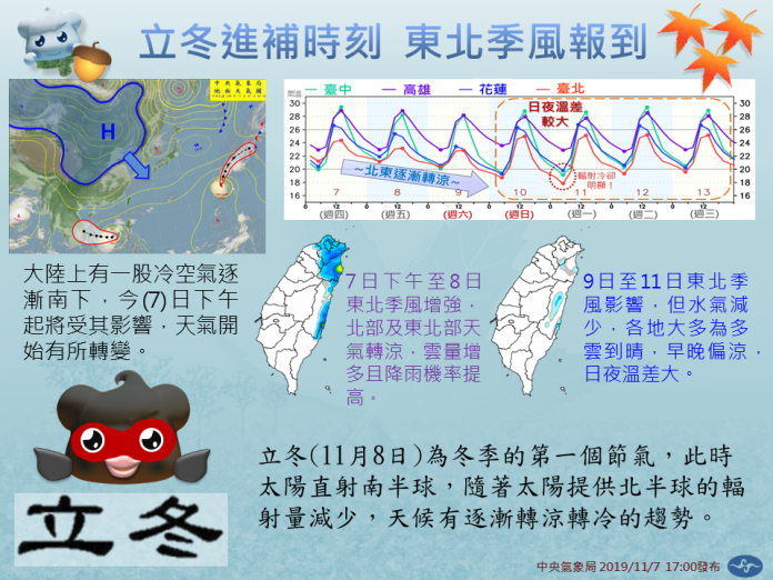 ▲明（ 8 ）日是立冬，北部、東半部持續有局部降雨的發生，氣象局也以圖表說明天氣變化。（圖／中央氣象局）