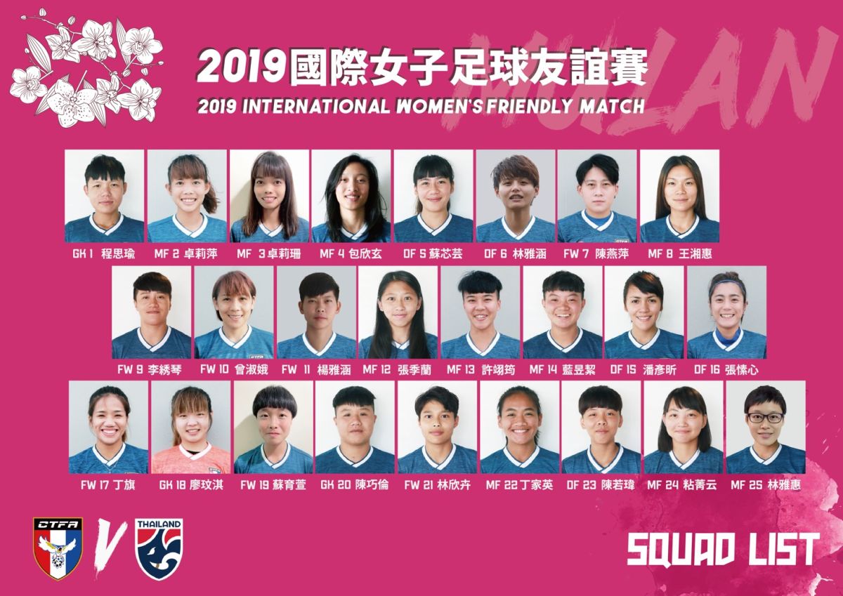▲國際女子友誼賽vs泰國 中華女足大名單（圖／中華足協提供）