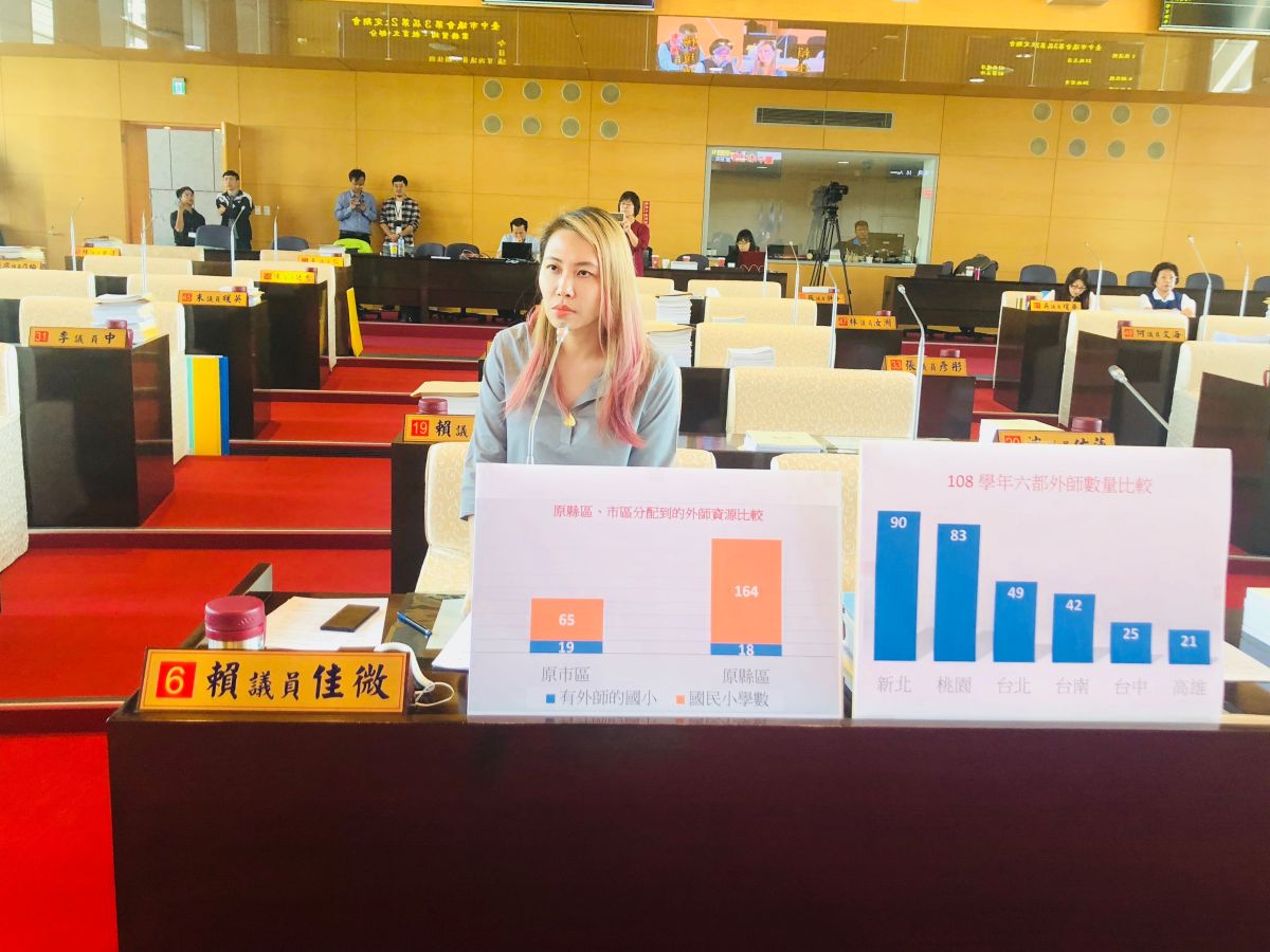 ▲議員賴佳微針對台中市外師目前僅有25位，人數不足十分憂心，要求市府應增加外師名額。 (圖／柳榮俊攝2019.11.12)

