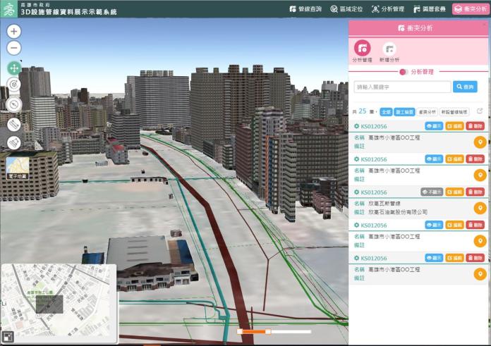 推動路平　落實3D公共管線圖資預計年底上線
