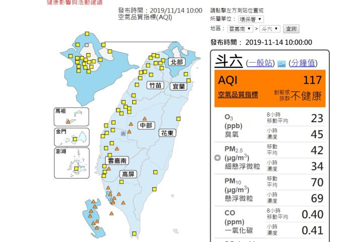 ▲受東北季風夾帶大陸汙染物影響，今（14）日空氣品質不佳。（圖／翻攝自空氣品質監測網）