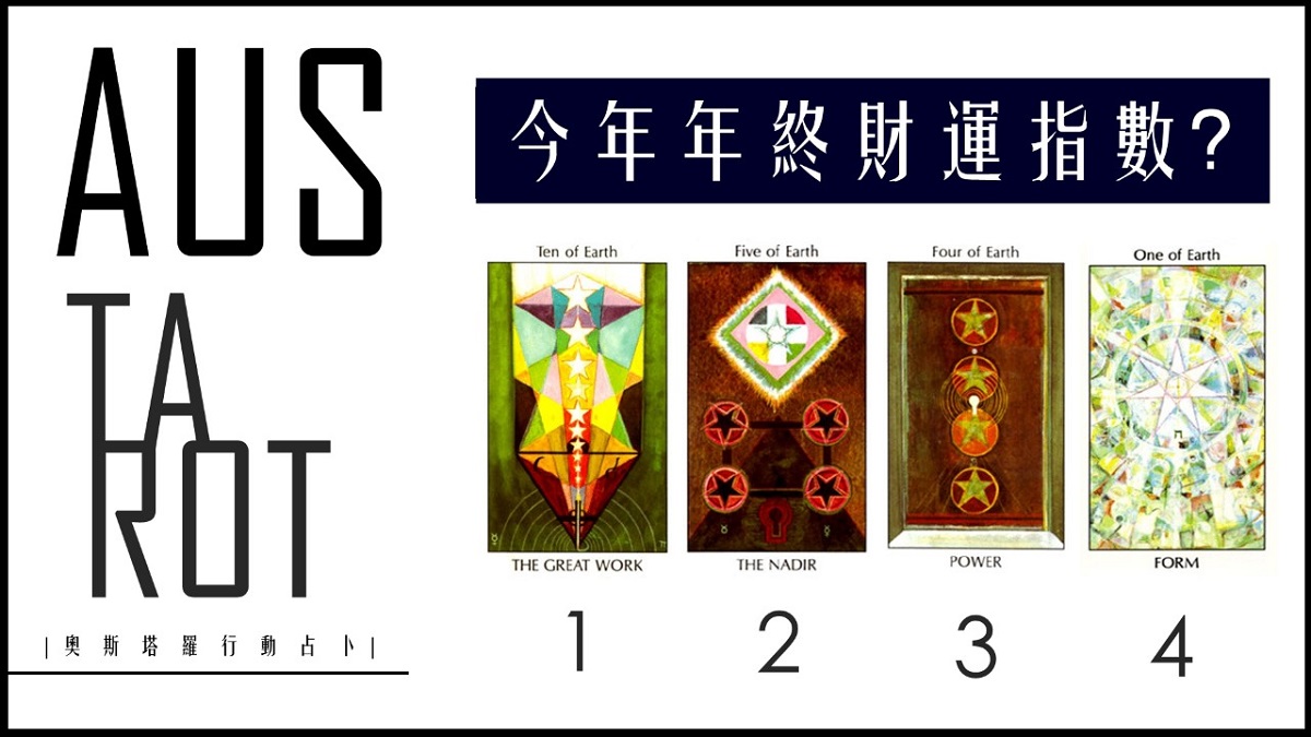 ▲一張圖測出「今年年終財運指數」。（圖／奧斯提供）