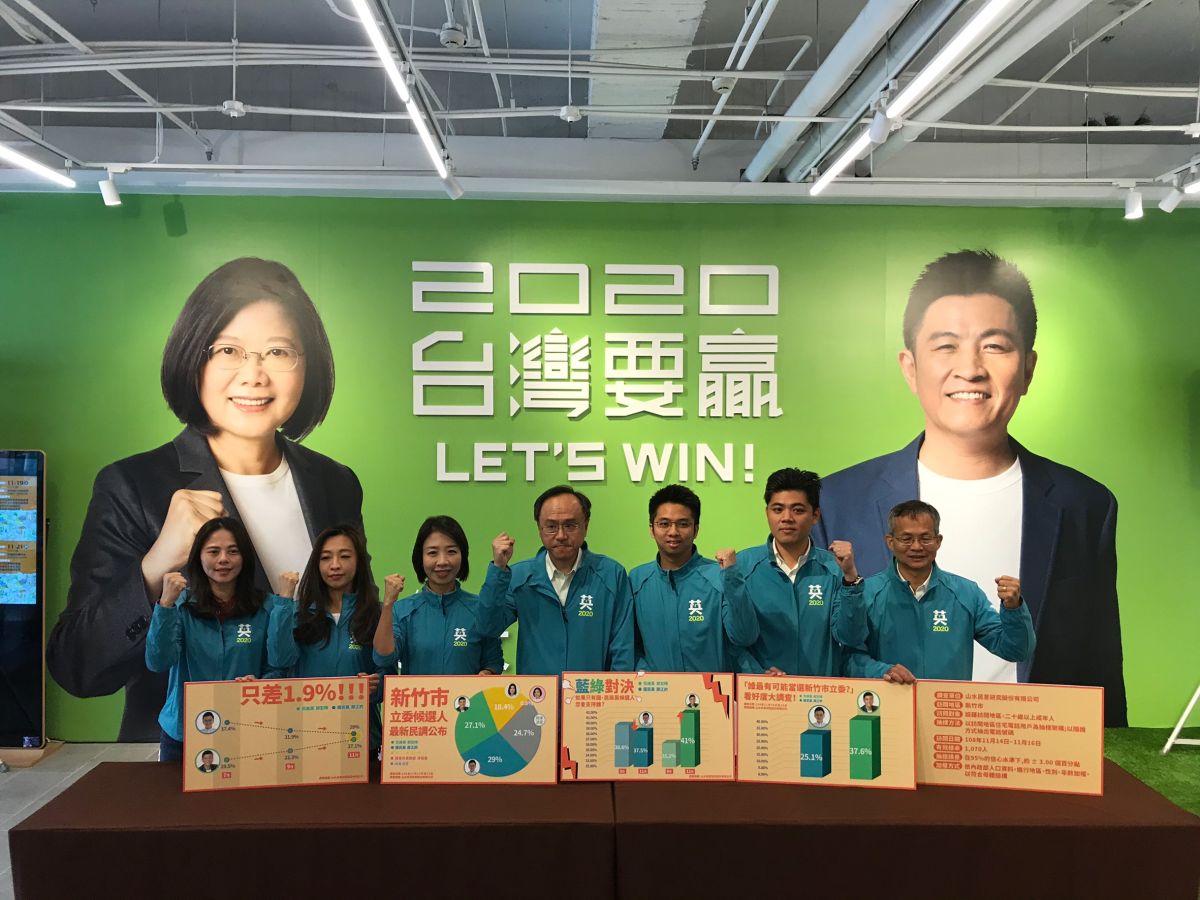 ▲新竹市立委候選人鄭宏輝競選團隊今天公佈民調結果，指已出現黃金交叉線，鄭宏輝的支持度不斷上升，顯示是會贏得勝選的人，呼籲選民集中選票。(圖/記者金祐妤攝2019.11.20) 