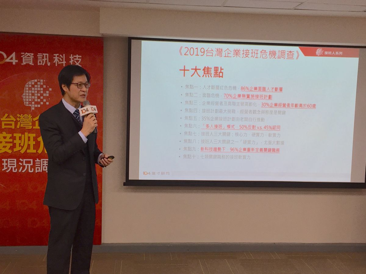 ▲人力銀行今（21）日公布調查顯示，台灣企業正面臨接班人危機，8成6企業面臨人才斷層，破7成的企業沒有接班計畫。（圖／記者黃仁杰攝，2019.11.21）