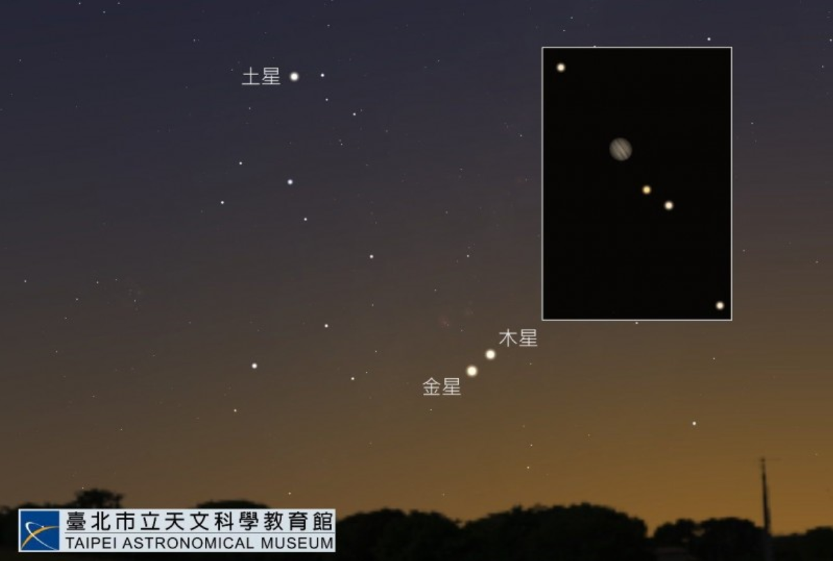 ▲金星和木星將在今晚10點相會。（取自台北市立天文館）