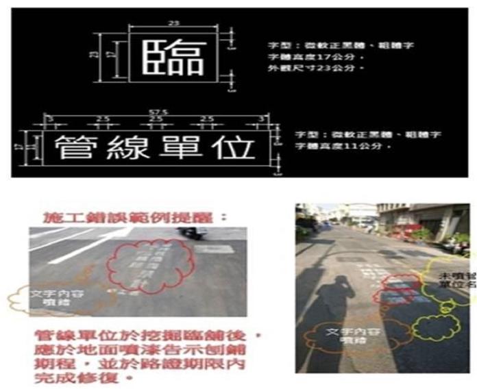 落實路平　高市府開發「高雄道路施工影像系統」APP
