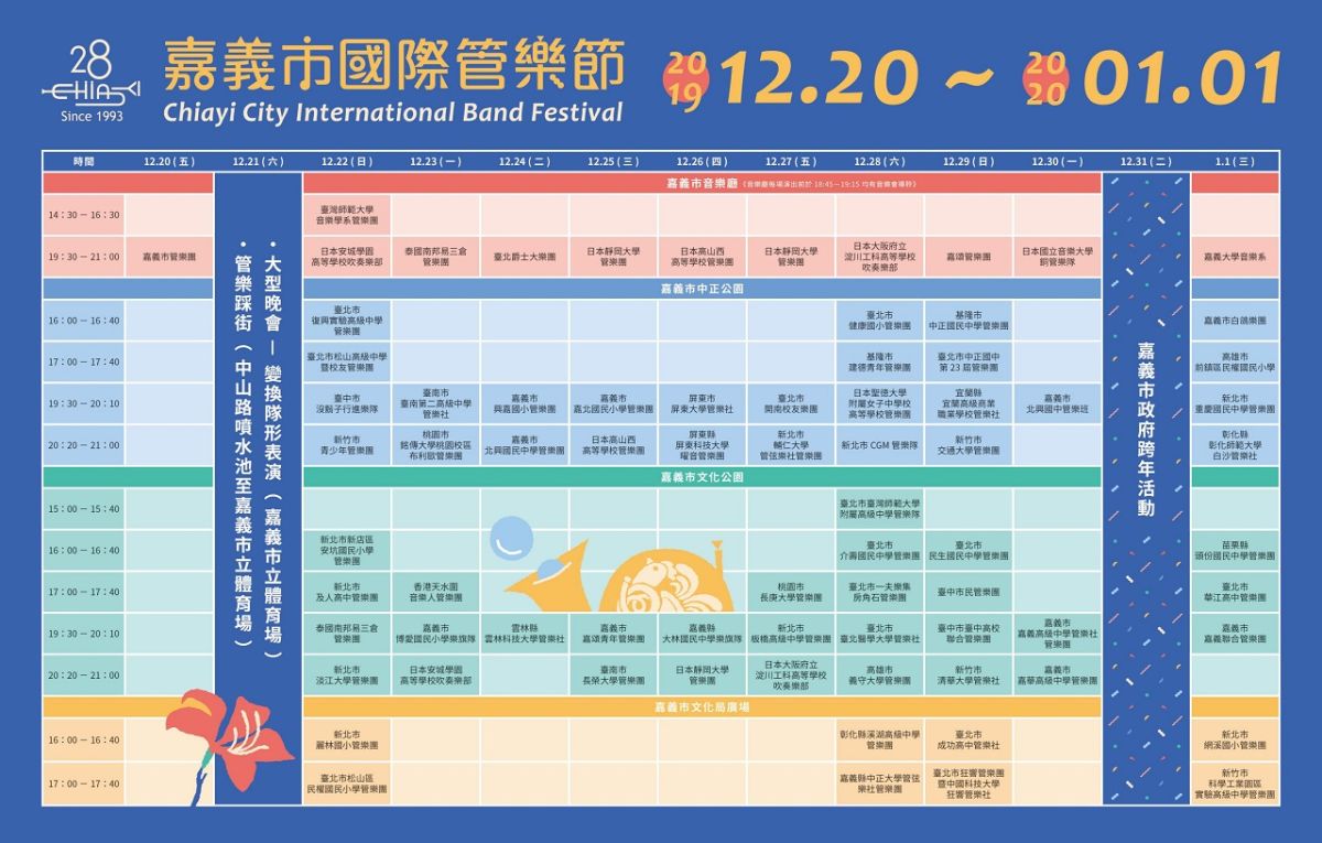 2019年嘉義市國際管樂節節目。(圖／嘉義市政府提供）
