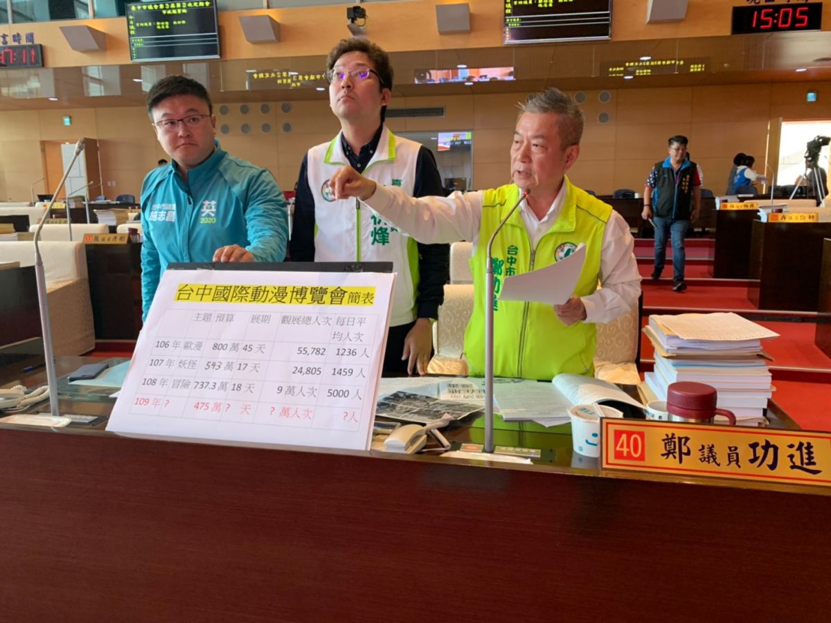 ▲議員鄭功進指出，連續舉辦三年的台中國際動漫博覽會，明明觀展人次的逐年攀升，明年度的預算竟然僅有今年的六成。(圖／柳榮俊攝2019.12.9)