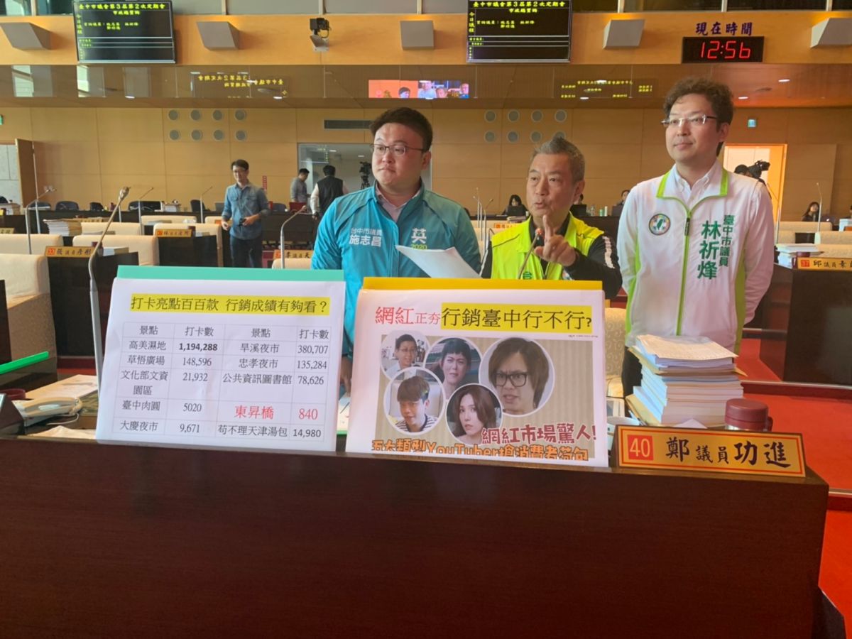 ▲議員指出，中市府網紅行銷政令推廣，市民近乎無感。 (圖／柳榮俊攝2019.12.10)