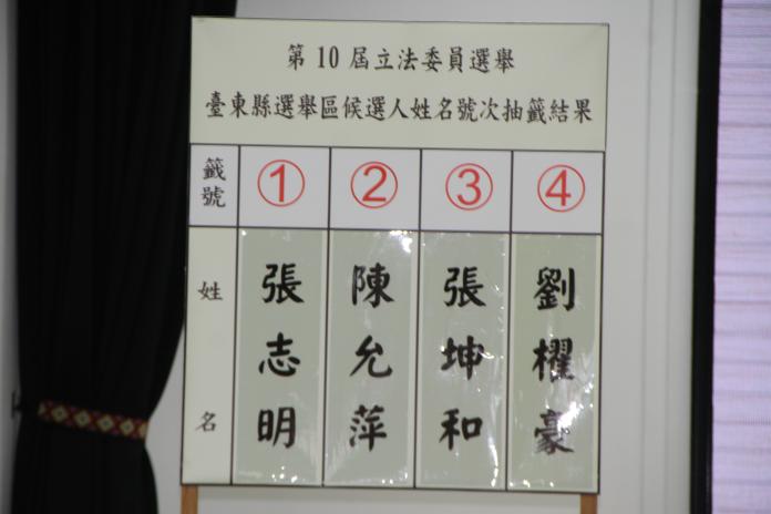 ▲台東縣區域立委選舉號碼抽籤日，抽籤結果出爐。（圖／張志明服務處提供）