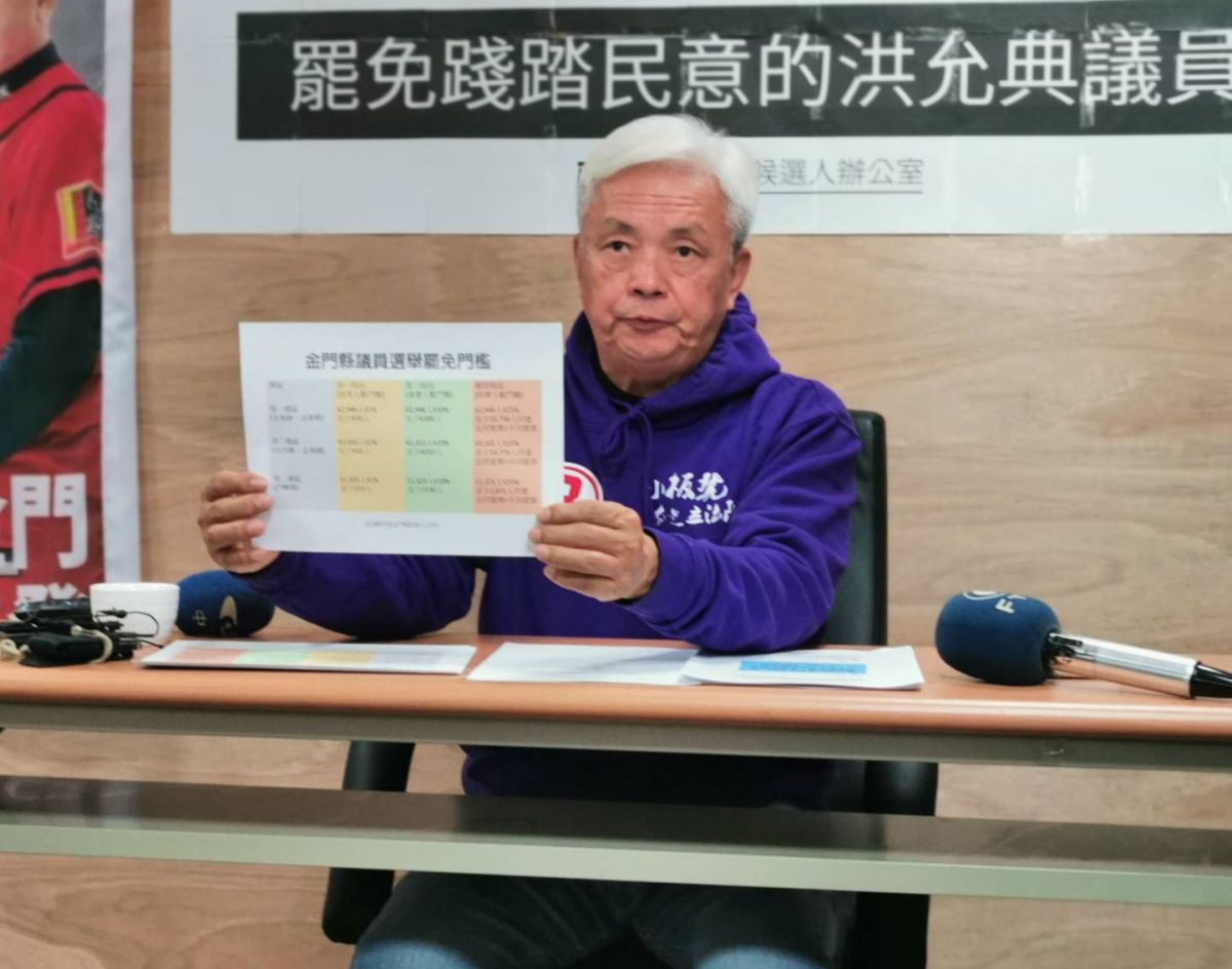 ▲金門立委候選人陳滄江今天提出罷免金門縣議長洪允典。（圖／蔡若喬攝, 2019.12.24）