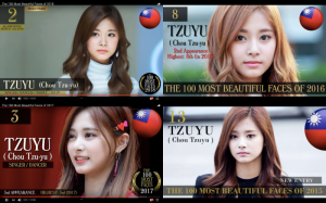 ▲子瑜長太美，2015年出道就上榜，名次年年進步。（圖／TC Candler YouTube）