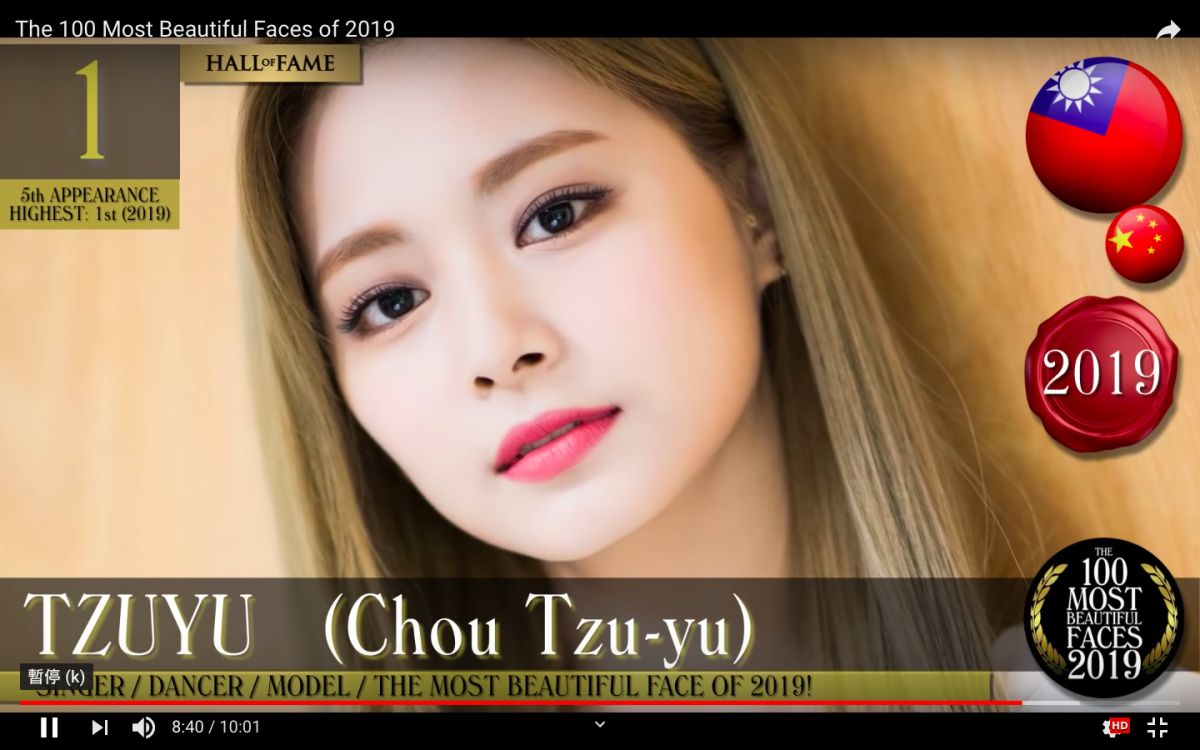 ▲子瑜今年拿下第一名成「全球最美女星」。（圖／TC Candler YouTube）
