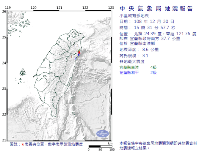 快訊／宜蘭縣15:31規模3.1地震　南澳最大震度4級
