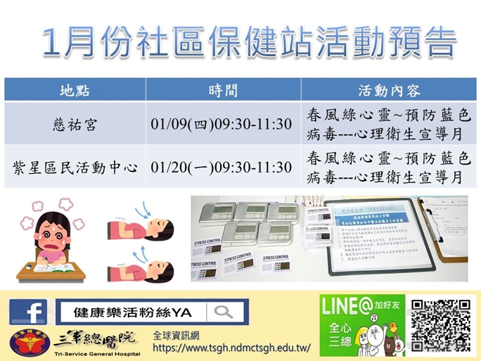 ▲ 三總社區保健站活動內容。（三軍總醫院提供）