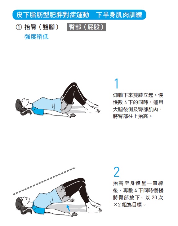 ▲雙腳抬臀。（圖／方舟文化）