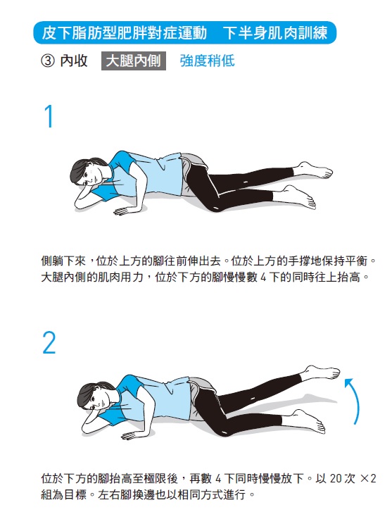 ▲內收。（圖／方舟文化）