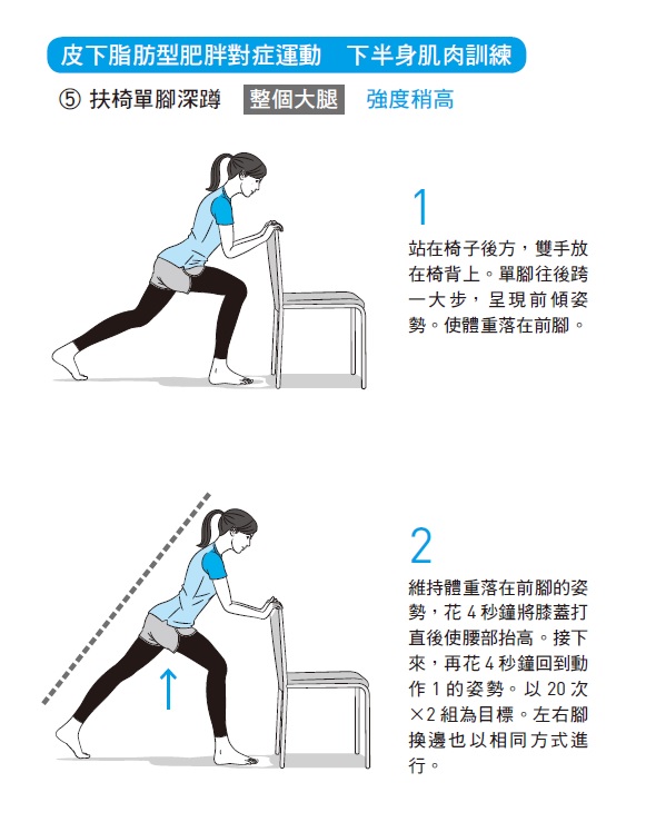 ▲扶椅單腳深蹲。（圖／方舟文化）