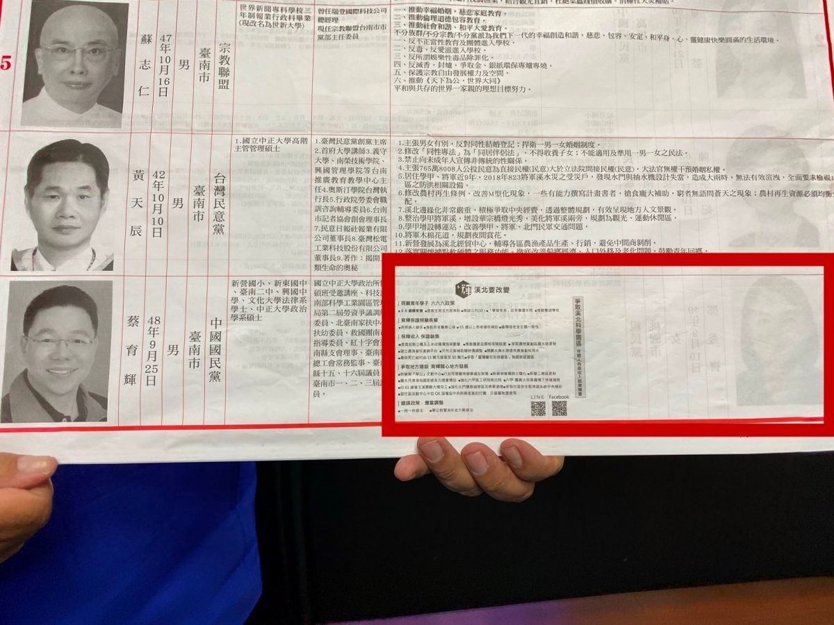 ▲國民黨立委候選人蔡育輝指控，南市選委會印製的選舉公報，他的政見內容字體太小，影響選民閱讀。（圖／記者陳聖璋攝，2020.01.02）