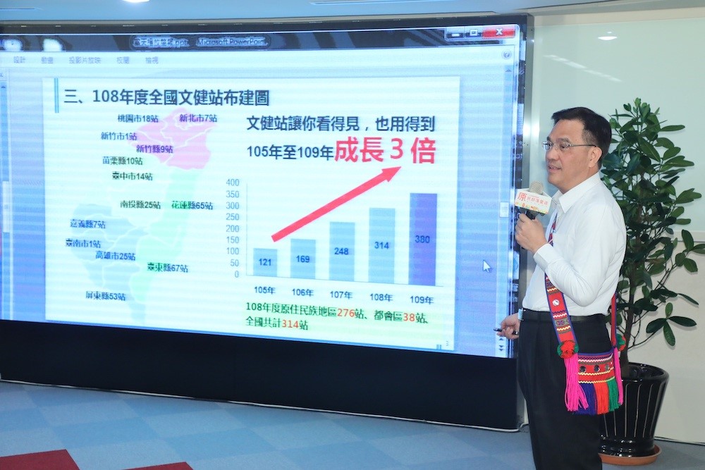 ▲108年文化健康站成果發表會-三年有成。（圖／公關照片）