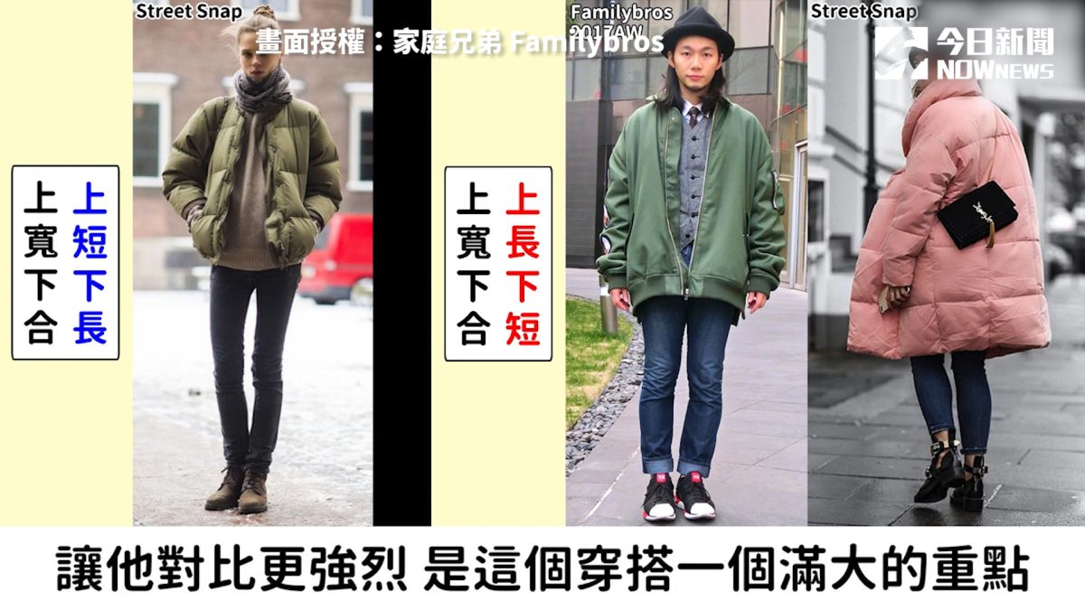 ▲ Youtuber 歸納12個穿搭比例風格，分享如何找出最適合自己的獨特造型。（圖／家庭兄弟 Familybros ）