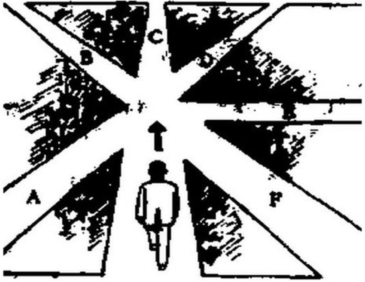 ▲你的「致命傷」是啥？從道路選擇一探性格中存在的弱點。（圖／翻攝自靈匣網）