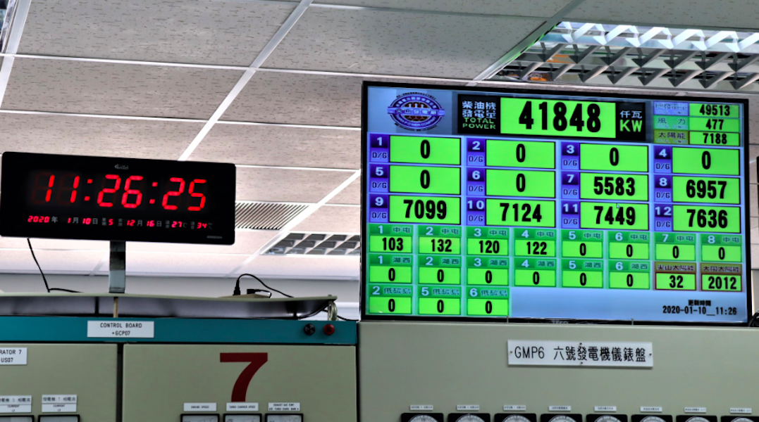 ▲澎湖10日發生大停電，造成超過2萬餘戶停電（澎湖有4萬戶），澎湖社群網路立即炸開，陰謀論四起。（圖／記者張塵攝，2020.01.10）
