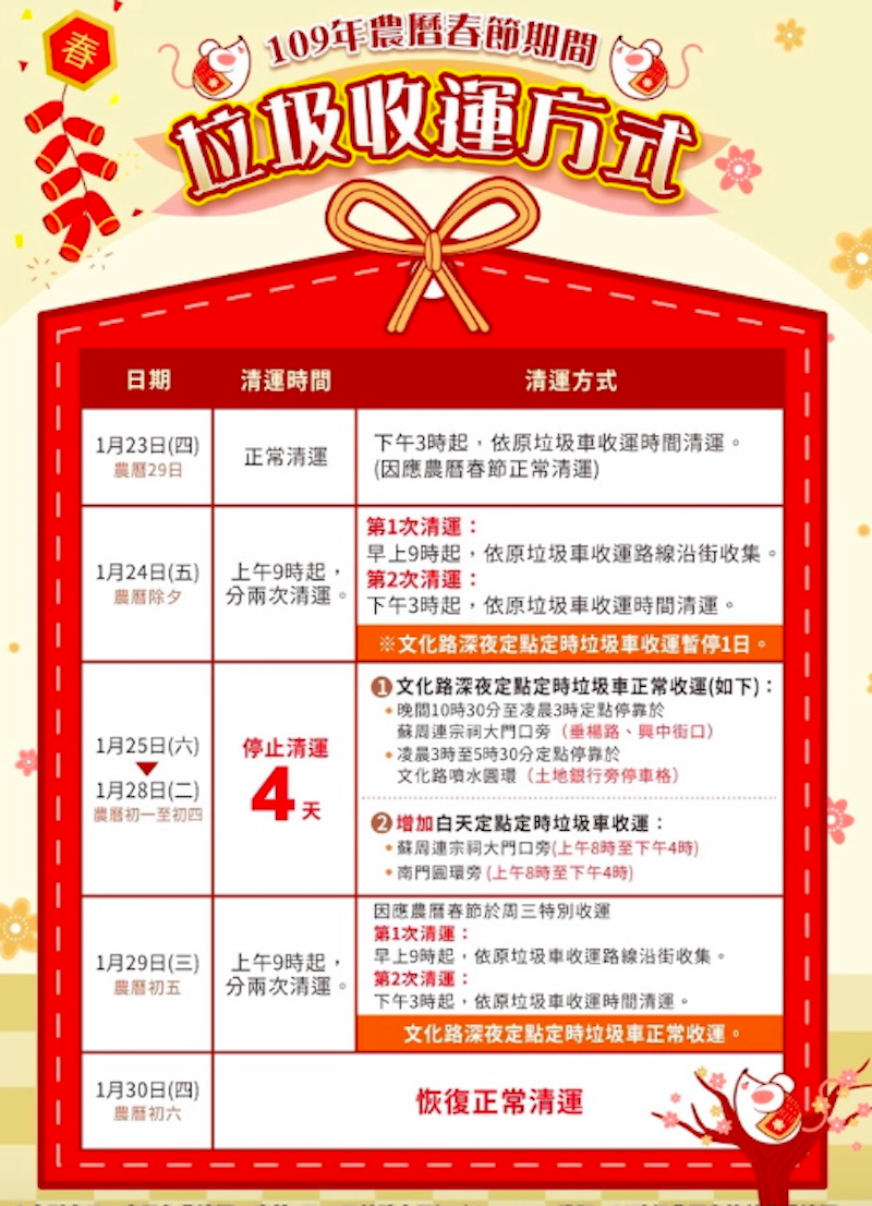 ▲嘉義市春節連假期間垃圾清運表。（圖／記者陳惲朋攝 ）