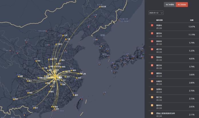 逃離武漢逃去哪？　百度地圖揭：目的地遍及各大城市
