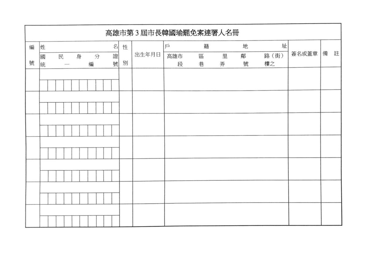 罷免高雄市長韓國瑜第二階段連署相關表格。(圖／We care高雄 提供)