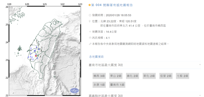 ▲臺南今 (28)晚間六點五分發生4.1規模有感地震。（取自中央氣象局）