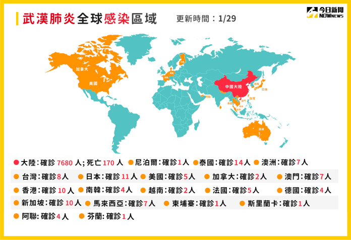 ▲大陸武漢肺炎全球疫情區域圖表。（圖／NOWnews製作）