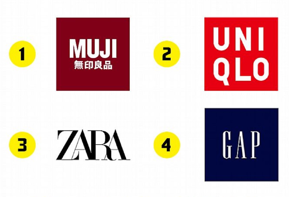 ▲買衣服你會選哪個牌子？測出你最沒自信的點是什麼。（圖／翻攝自Look Pretty）