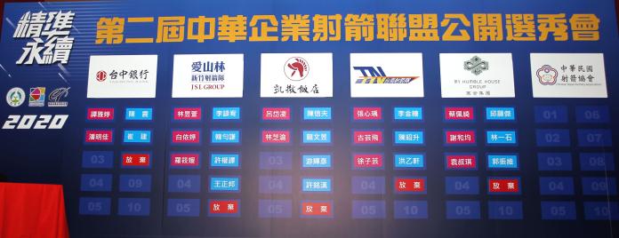 ▲中華企業射箭聯賽二年選秀結果。（圖／中華企業射箭聯盟 提供）