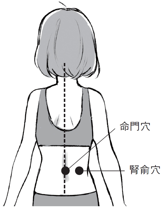 ▲Step2用兩手拇在左右兩側腎俞穴上來回按揉。（圖／幸福文化）