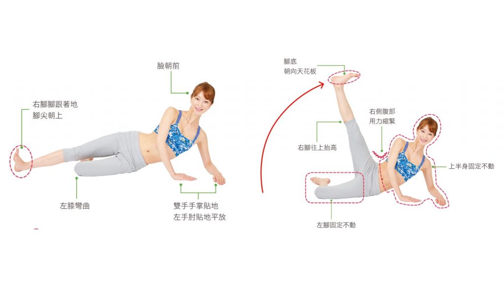 ▲雙腳張開如同鱷魚的大嘴巴。(圖/瑞麗美人國際媒體)