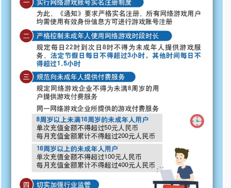 中國手遊實名制來襲！《明日方舟》未使用中國身分證只能遊玩一小時！
