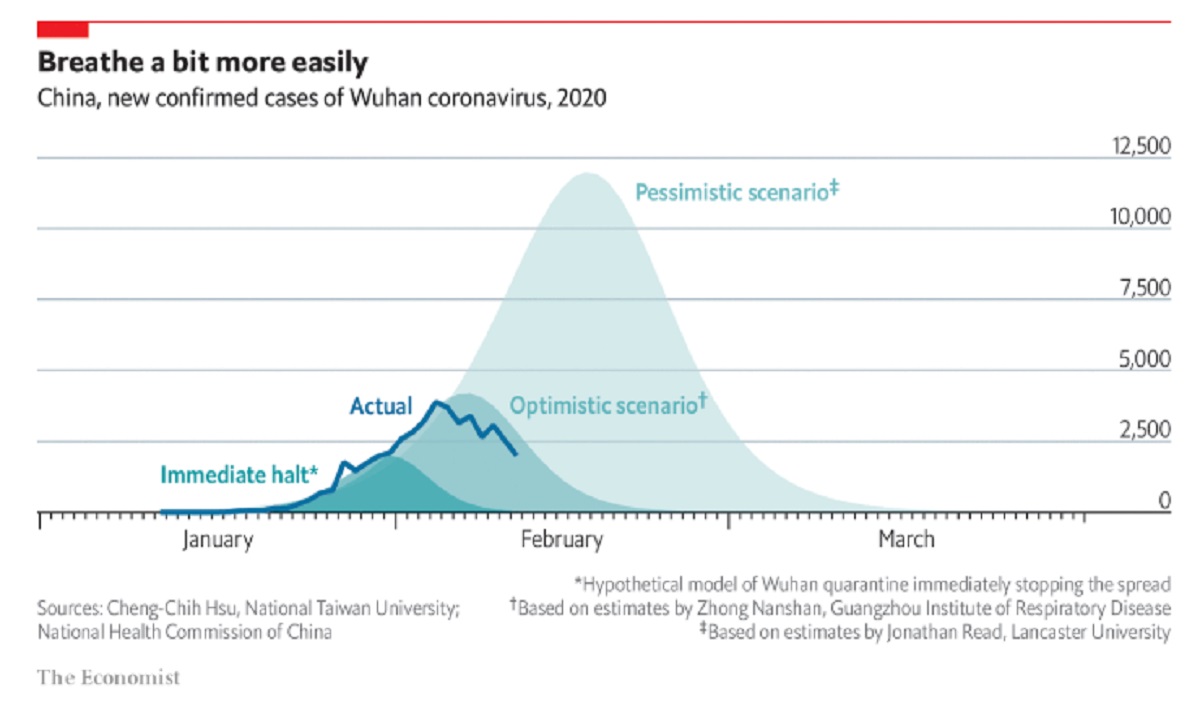 ▲（圖／翻攝自《經濟學人》網站）