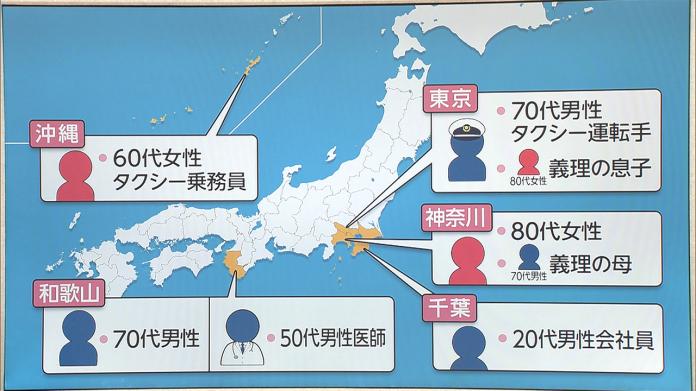 日本東京新增8例確診　7人接觸染疫司機、1人出差愛知縣

