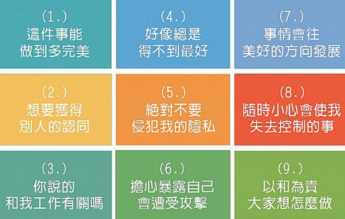 ▲直覺選出哪句話最符合你的特質？一秒神解「性格優勢」。（圖／翻攝自美日誌）