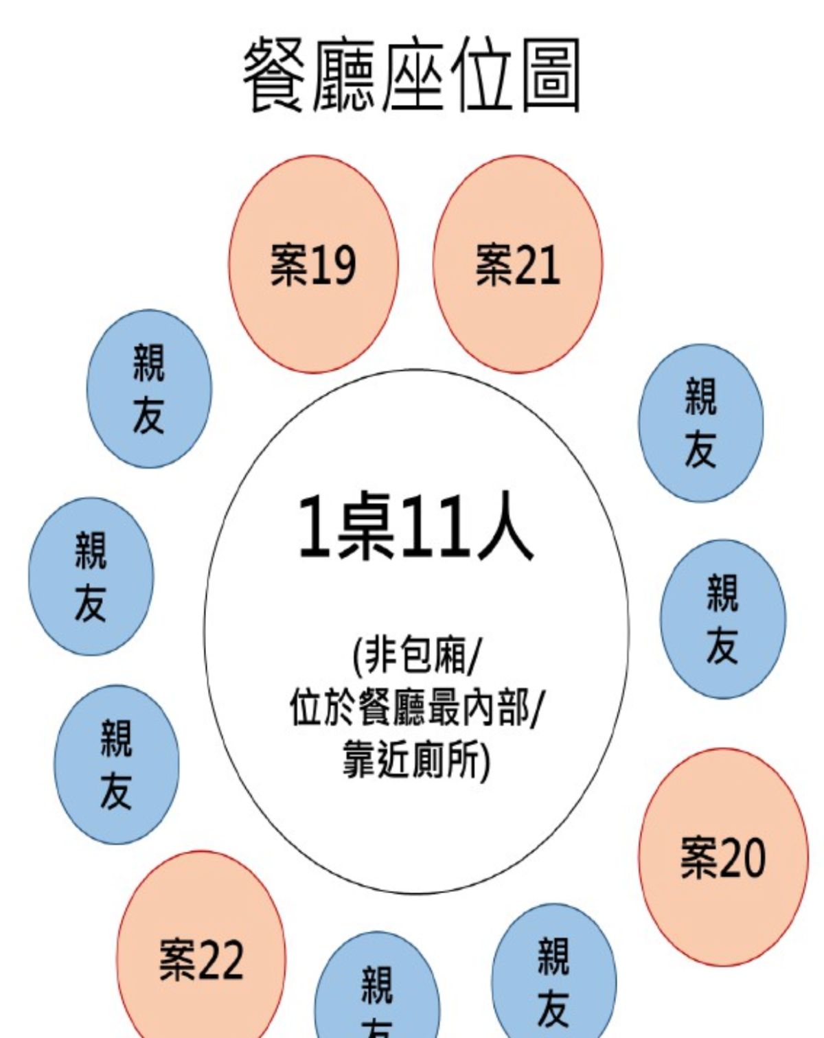 ▲武漢肺炎蔓延，最新新增第23例，當時就是聚餐坐在案21隔壁的白牌司機妹妹。（圖／NOWnews資料畫面）