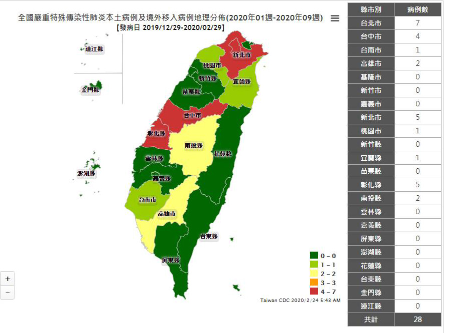 ▲疾管署公布，武漢肺炎目前全台確診個案達28例，宜蘭縣則有一確診案例。（圖／記者李清貴翻攝,2020.02.24)