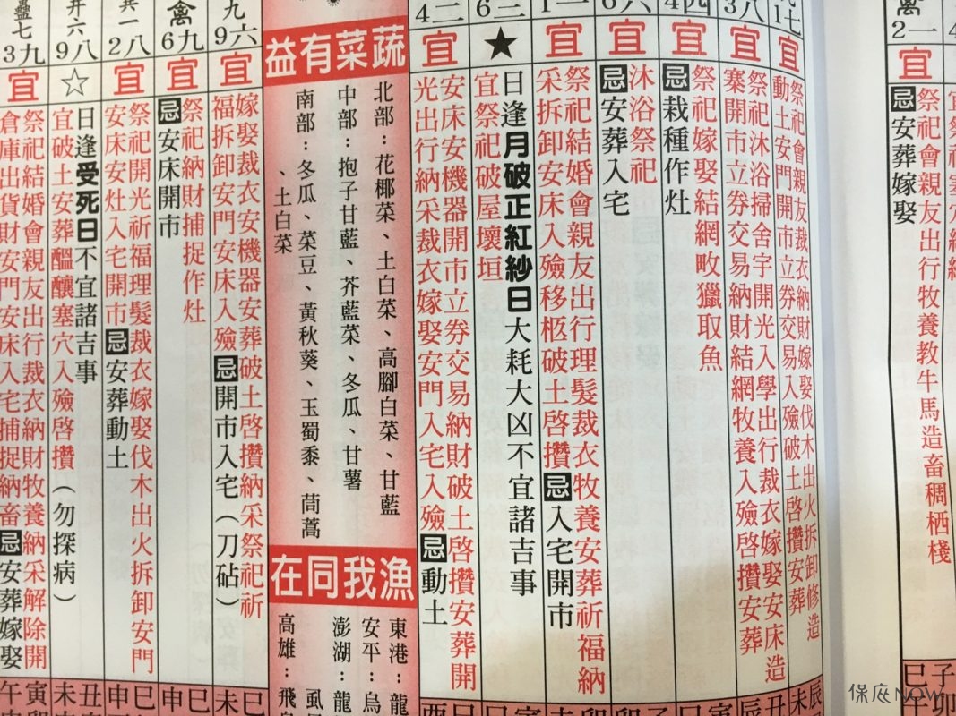 季月逢丑日的「正紅紗日」諸事不宜。（圖／記者黃彥昇攝）