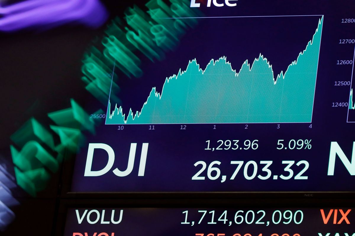 ▲在經歷上週的慘澹後， 2 日股市大幅反彈，美股道瓊工業指數創 11 年最大單日漲幅及史上最大漲點。（圖／美聯社／達志影像）