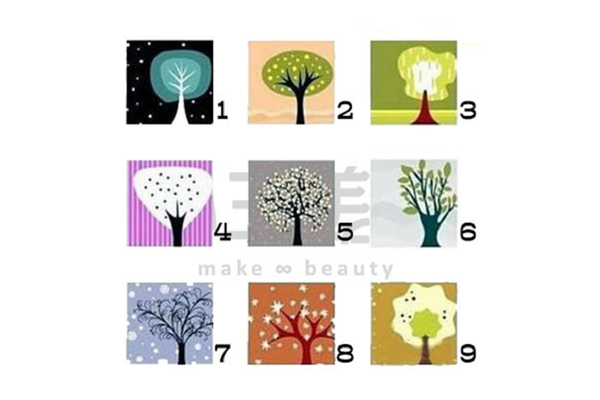 ▲憑直覺選出你玩捉迷藏時會選哪棵樹躲？測「朋友眼中的你」是怎樣的人。（圖／翻攝自美日誌）