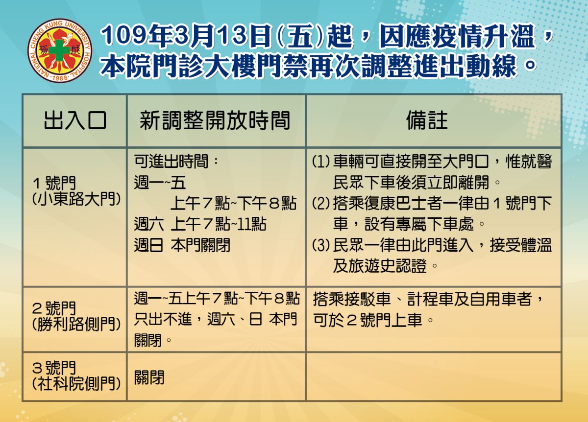 ▲因應武漢肺炎疫情升溫，成大醫院今（12）日宣布調整門診大樓進出動線。（圖／成大醫院）