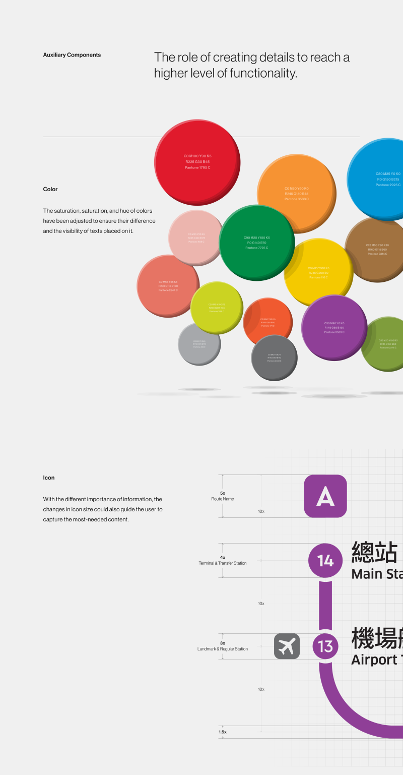 （圖｜孫廷睿提供）