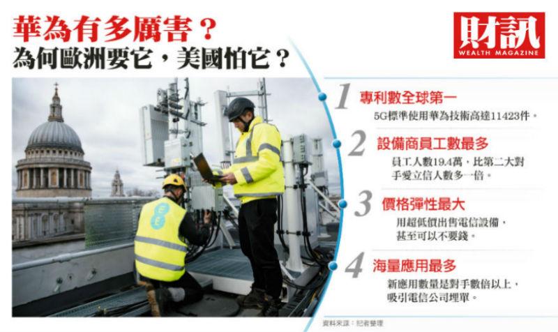 ▲。(圖/財訊雙週刊提供)