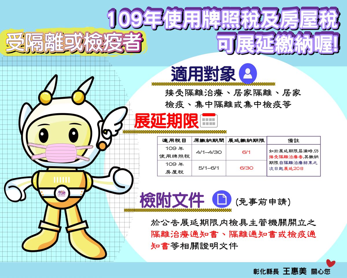 ▲武漢肺炎疫情影響，今年使用牌照稅及房屋稅繳納期限，如因疫情隔離或檢疫無法於該期間繳稅，彰化縣地方稅務局說，可展延一個月繳納。（圖／記者陳雅芳攝，2020.03.15）