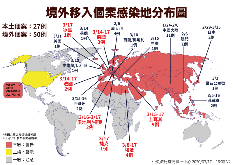 ▲中央流行疫情指揮中心說明境外移入感染標示圖。（圖／指揮中心提供）